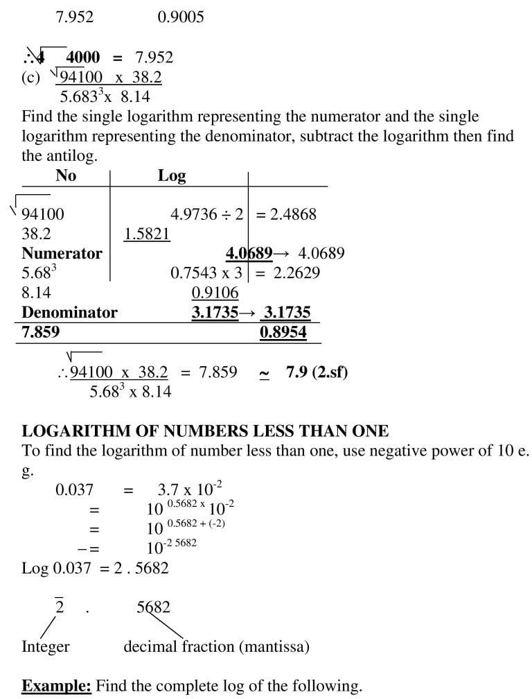 REVISION OF LOGARITHM OF NUMBERS GREATER THAN ONE AND LOGARITHM OF NUMBERS LESS THAN ONE_06