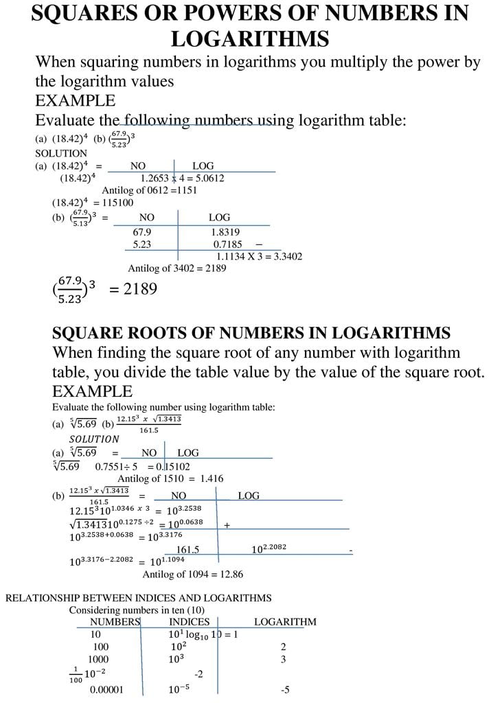 SQUARES OR POWERS OF NUMBERS IN LOGARITHMS_1