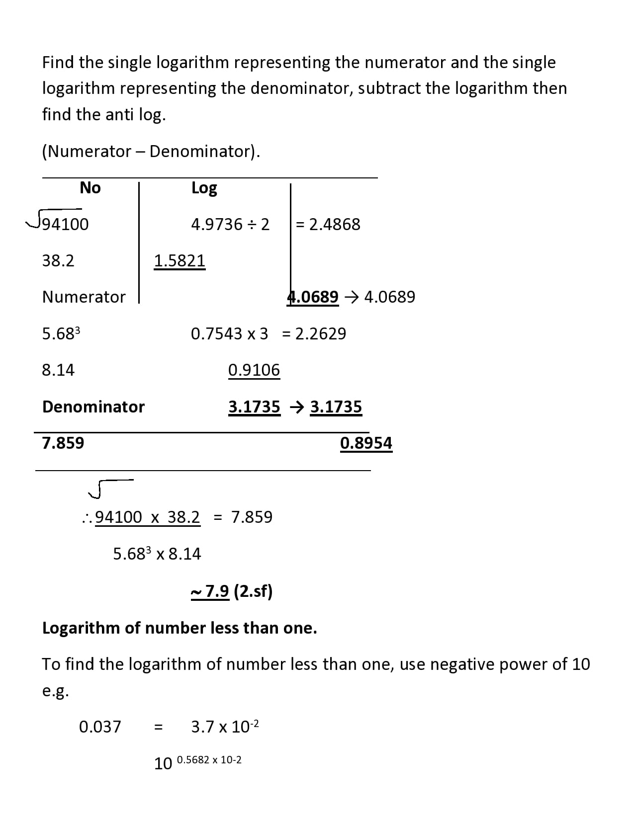 Using logarithm to solve problems with powers and root2
