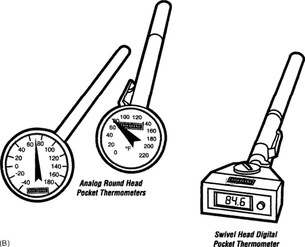 THERMOMETERS 92 Fig. 1 27 B Thermometers Used To Measure Superheat. (marsh)
