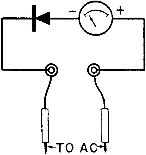 ELECTRICAL INSTRUMENTS 2 Fig. 1 41 Diode Inserted In The Circuit With A D’arsonval Move Ment To Produce An Ac Ammeter