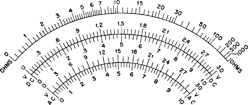 ELECTRICAL INSTRUMENTS 7 Fig. 1 46 A Multimeter Scale. Note The Ohms And Volt Scales.