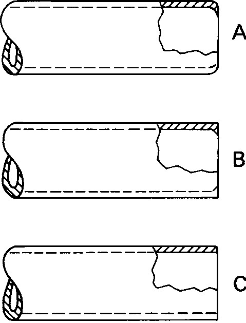 Fig. 1 62 The Three Steps In Removing A Burr After The Tubing Has Been Cut With A Tubing Cutter