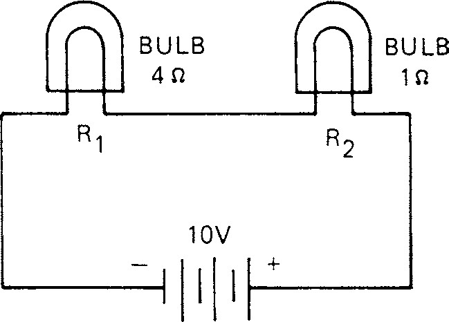 Fig. 3 3 A Series Circuit With Two Bulbs.