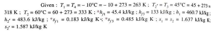Simple Vapour Compression Refrigeration System 15 C3