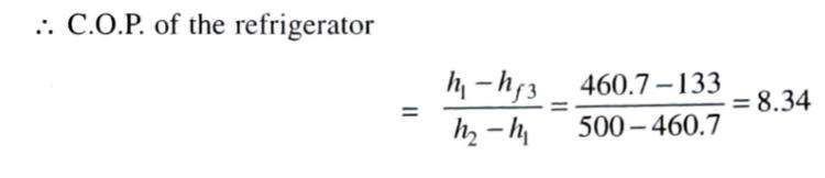 Simple Vapour Compression Refrigeration System 19 C7
