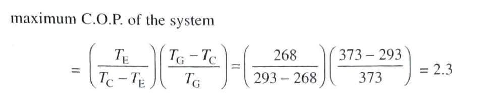 Simple Vapour Compression Refrigeration System 42 F4
