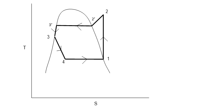 Refrigerant Condensers: Air cooled, Water cooled, Evaporative condensers 1 J5bb