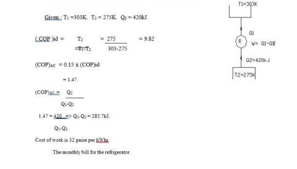 Basics of Refrigeration 95 N4